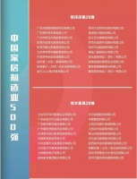 权威发布!金海马喜获2020中国家居制造业500强企业
