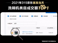 能洗锅还能甩锅，老板电器旗舰新品WB780D震撼上市