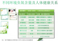 夏天热容易滋生细菌，怎么守护孩子健康？