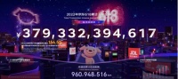 “有责任的供应链”创造价值 京东电器618守护最美人间烟火