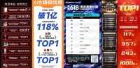 危机中,这些品牌为啥还在“踩油门”?