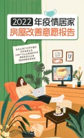 齐家网发布《2022年疫情居家房屋改善意愿报告》,六成用户有改造需求