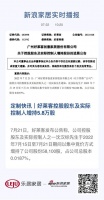 定制快讯|好莱客控股股东及实际控制人增持5.8万股