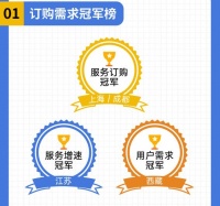 齐家网发布家装监理报告，监理服务是家装品质的重要抓手