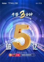 双11海尔智家火力全开：天猫开售3分钟破5亿