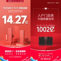 战绩斐然, TATA 木门双“双十一”再创新高