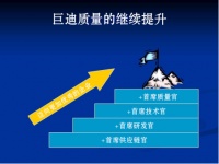 永不懈怠做好质量守门人,巨迪集团再创行业新体系