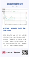 门业快讯丨天风证券:给予江山欧派买入评级