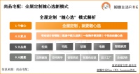 尚品宅配随心选，凭什么？