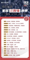 2023“家居三好生”榜单重磅发布!提振家居消费信心