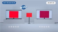 电视色彩失真？海尔智爱屏：色卡纸看“本色”