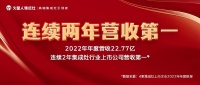 火星人2022:多优势持续领跑赛道,聚焦水洗开启第二曲线成长
