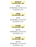 再遇AWE，海尔智家诠释“何以为家”