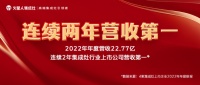 火星人2022年报:技术驱动+研发加码,构建长期价值