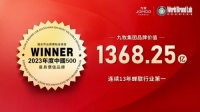 同比增长超20%!九牧集团品牌价值达1368.25亿再创新高!