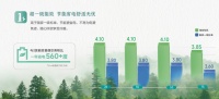 小户型品质之选,海信中央空调知风系列新品上市