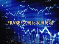 艾瑞比智能家居发展史,智能家居发展的领跑者
