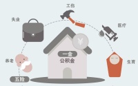换锁芯和换锁什么区别?房门安装密码锁真的安全吗?