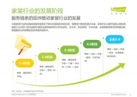 全包圆装修全国崛起的背后,是整装行业的一次标准化行动