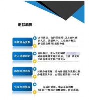 家装消费者小心了!有人造谣装修公司跑路实施诈骗