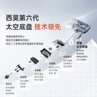 人体工学椅底盘发展史,西昊太空底盘如何突破技术难题,成为国货之光!