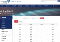十连A!索菲亚连续十年荣膺深交所信息披露考评A级评级