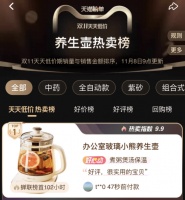 双11挑花眼?看天猫榜单,小熊电器、雅诗兰黛、李宁值得入