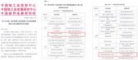 捷昌适老新品再添新荣誉,科技助力适老行业新发展