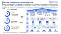 林氏家居月入三大奖项,品牌升级一周年深耕美好生活显成效