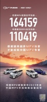在其他人还在研究“定语”的时候,广汽传祺已成为“不加修饰”的销冠 东方