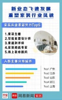 齐家网发布《2023家装从业者洞察报告》：行业业态飞速发展，装修新势力来袭