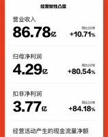 智能睡眠成床垫产业新风口,喜临门加速布局