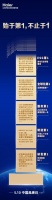 海尔智家:始于第1,不止于1