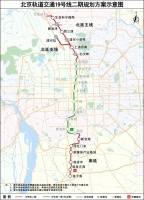 有新消息!这条北京地铁线,决定2个板块的兴衰