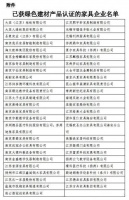 江苏110亿补贴“以旧换新”,大亚圣象、我乐家居等49家家居企业获参与资格