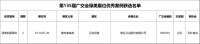 惠达卫浴在广交会上斩获绿美四星展位,展现绿色创新实力
