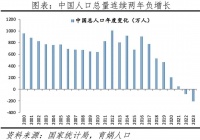 延迟退休,实惨80后又赶上了?!