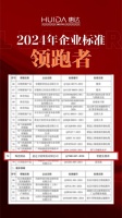 标题一:惠达卫浴荣膺2024年企业标准“领跑者”