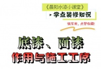 晨阳水漆小课堂:装修选择墙面涂料时要不要刷底漆?