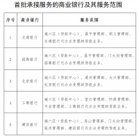 四大升级体验!北京公积金中心贷款业务提质增速为“安居”助力