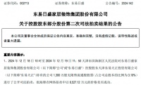 6527.12万元!东易日盛控股股东1300万股股份被司法拍卖
