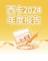 西卡2024年度报告，新鲜出炉！