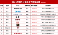 永艺股份斩获 2025中国办公家具十大品牌