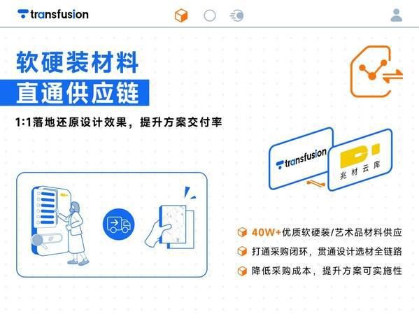 AI设计黑马崛起！Transfusion AI平台重构设计全链路智能生态