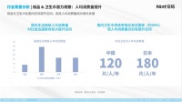 行业观察:“消费分化”趋势露头,纸品等市场如何洗牌?