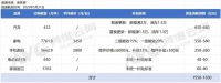 多地家电“国补”暂停?上半年资金消耗进度预计将达70%