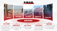 以诚相待,以信致远,金凯门业,服务万家