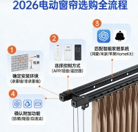2026年智能电动窗帘性价比评测推荐品牌排行榜！