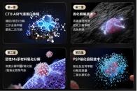 除TVOC空气净化器哪个品牌好？5大知名品牌热门款实测，家用选购全攻略