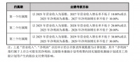 趣睡科技推出218万股限制性股票激励计划，2029年营收增长目标30%